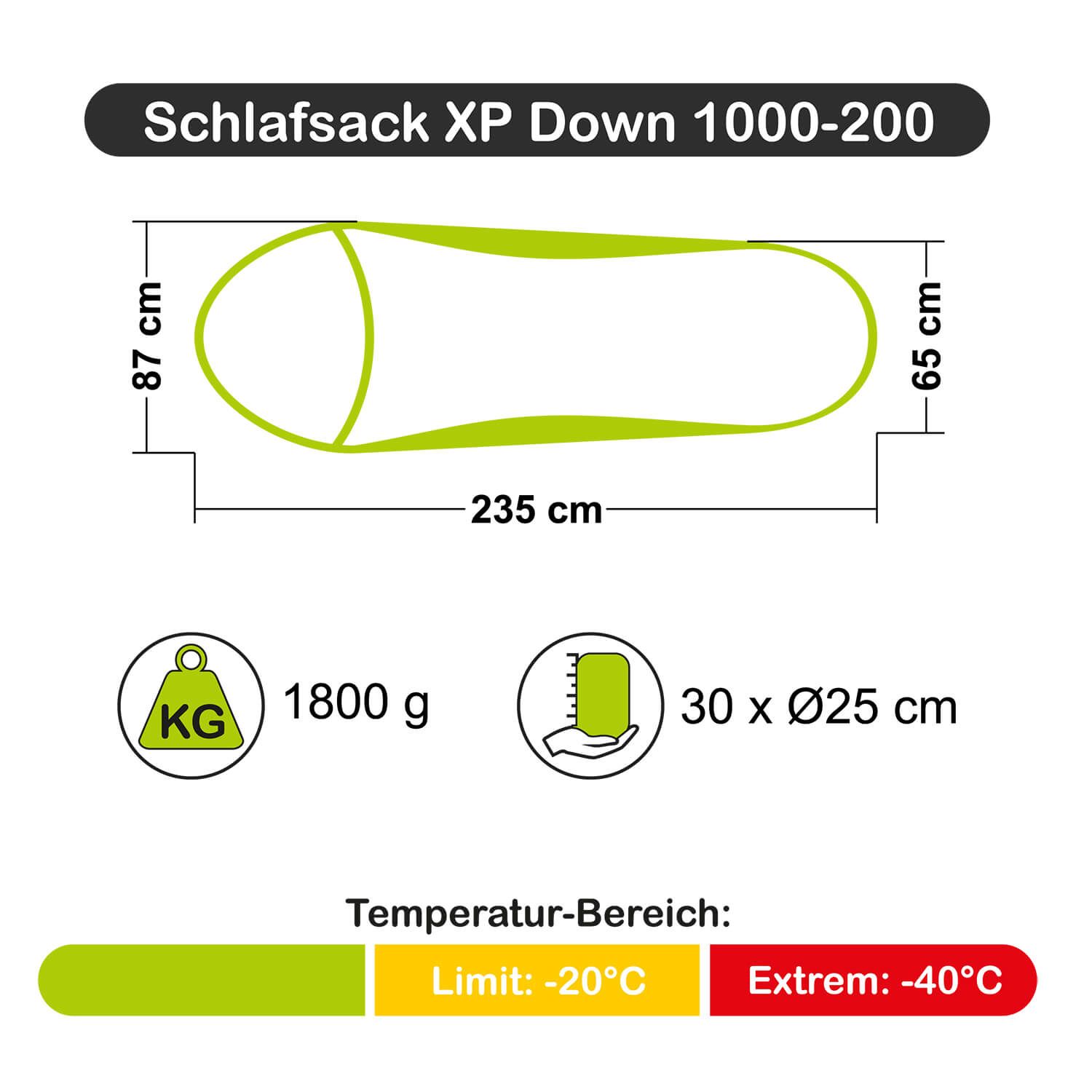 Schlafsack XP Down 1000
