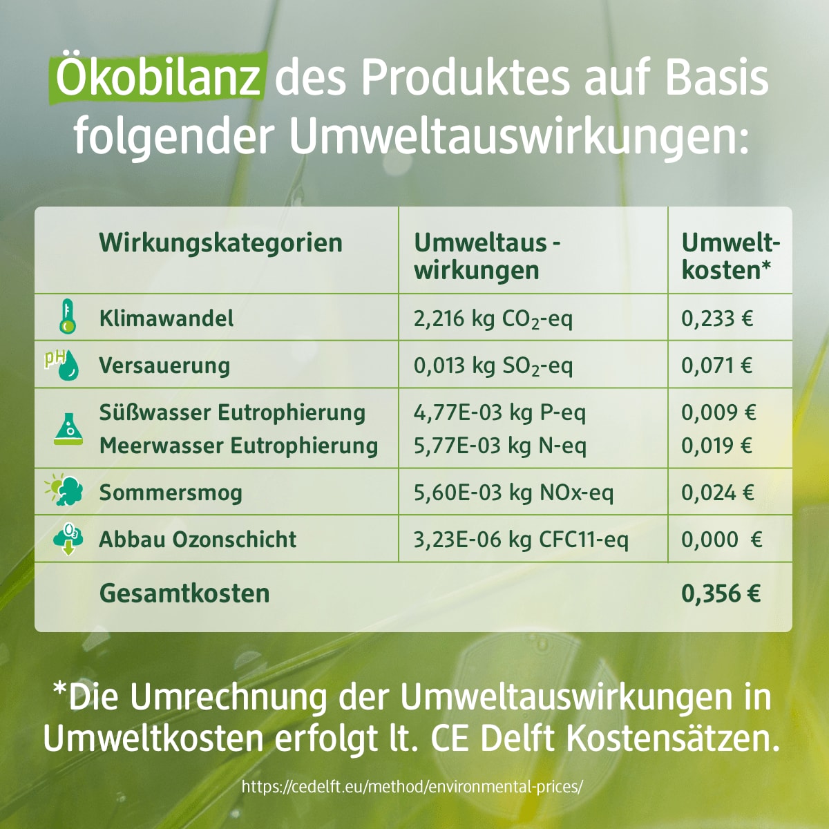 Schlafanzug Pro Climate mit Schmetterling-Muster, rosa, Gr. 104/110, 1 St