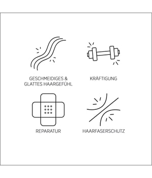 System Professional Repair (R1) Haarshampoo-500 ml
