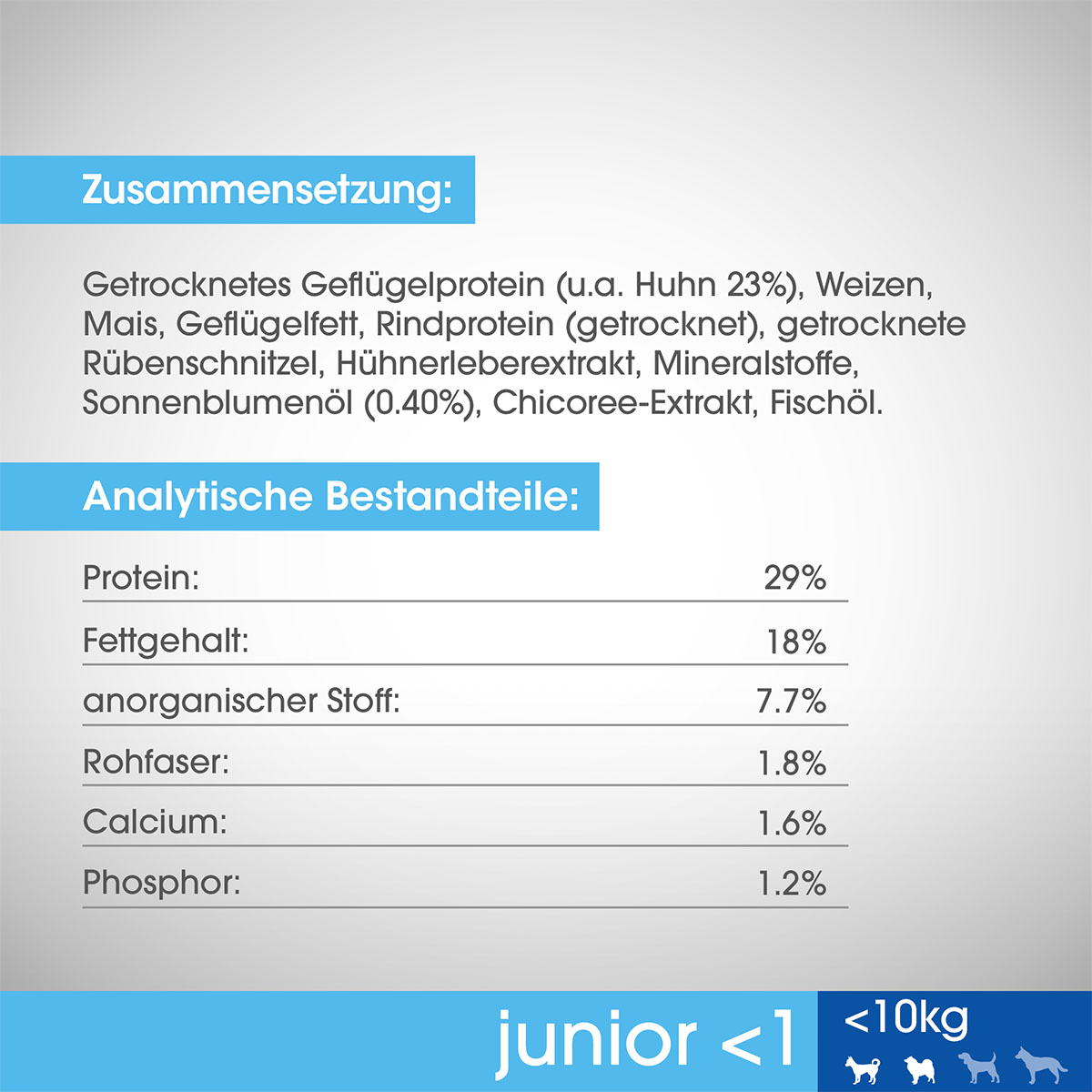 PERFECT FIT Hund Junior <1 XS/S Huhn 6kg kaufen bei ZooRoyal