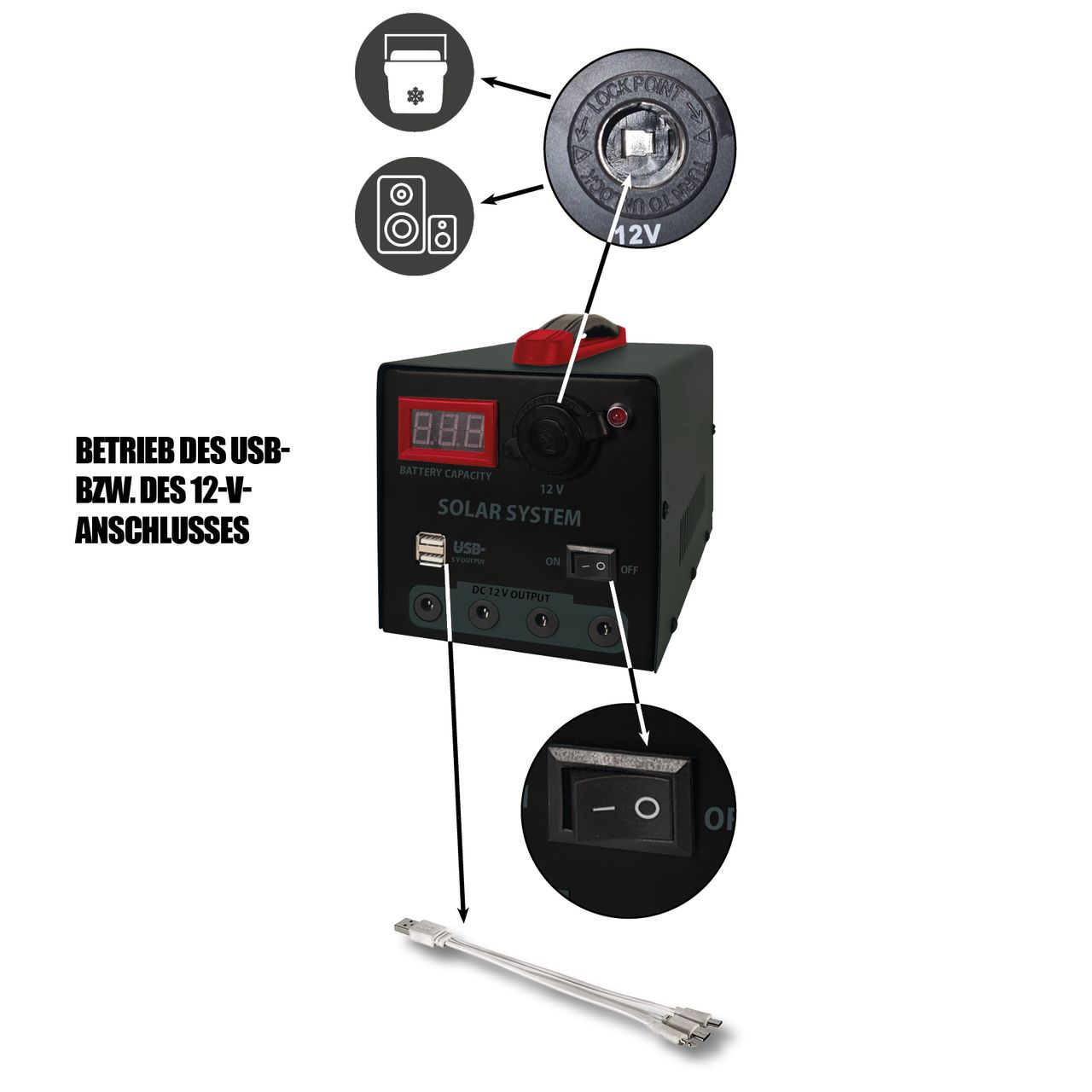MAUK Solar-Panel 15W mit Powerpack