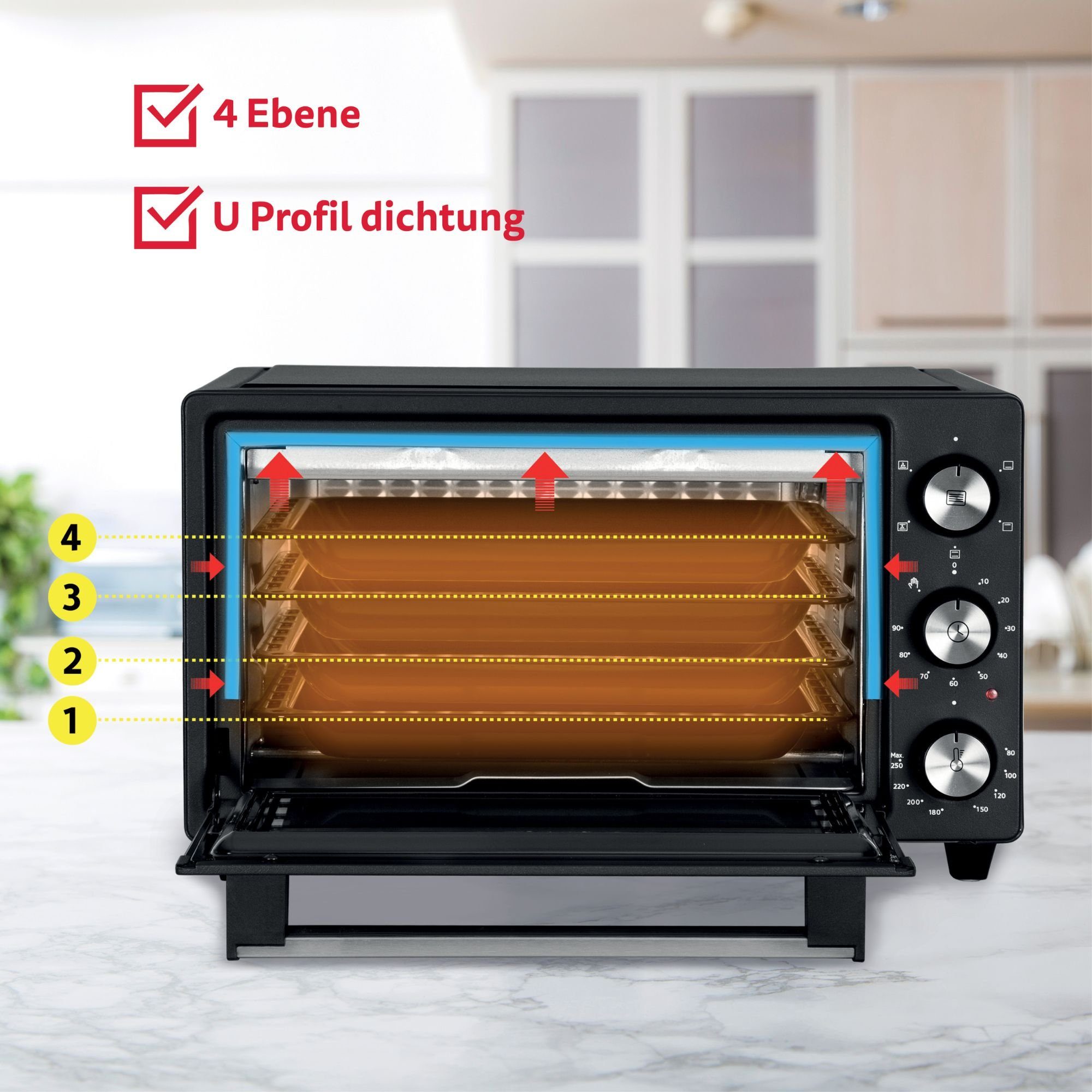 ICQN Minibackofen 20 L, Ober-/Unterhitze mit Umluft, 5 Grill-Funktion, Timer, 1500 W, Pizza-Backofen, 80°-250°C, Backblech/Grill/Krümelblech und Blechhalter