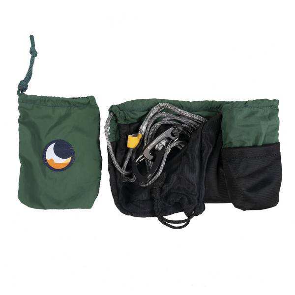 RIDGELINE KIT