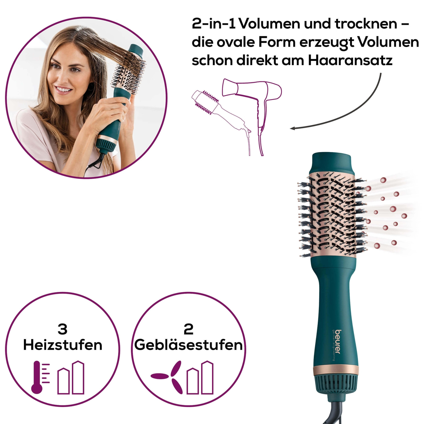 Beurer 2-in-1 Volumen- & Haartrocknungsbürste HC 45 Ocean-Ovale Styling- & Warmluftbürste mit Ionen-Technology