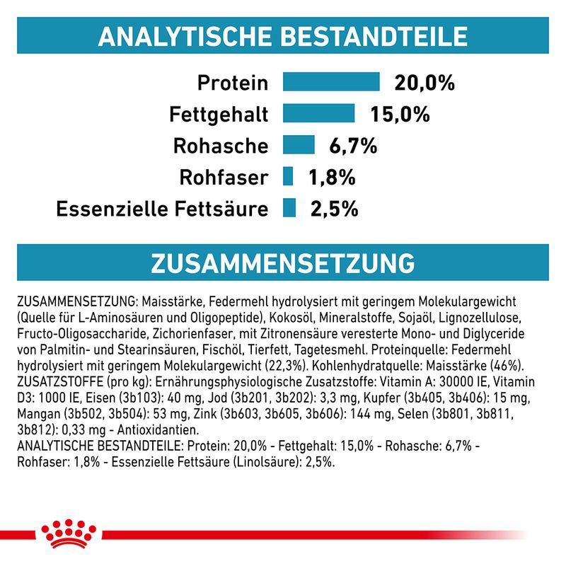 Royal Canin Veterinary Canine Anallergenic Small Dog