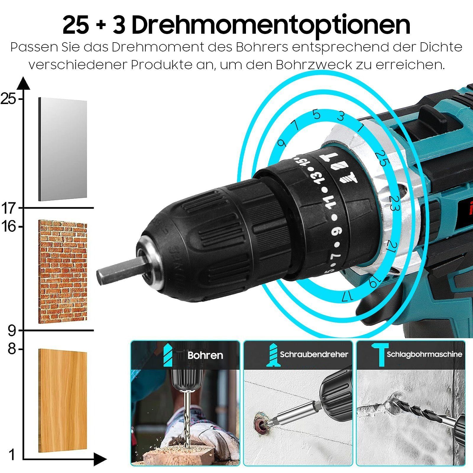 Aoucheni Akku-Bohrschrauber Akku-Schraubendreher Set, 21V Akku-Bohrschrauber mit 2 Akkus, max. 1350,00 U/min, Led Light, mit Akku Ladegerät und Werkzeugkoffer
