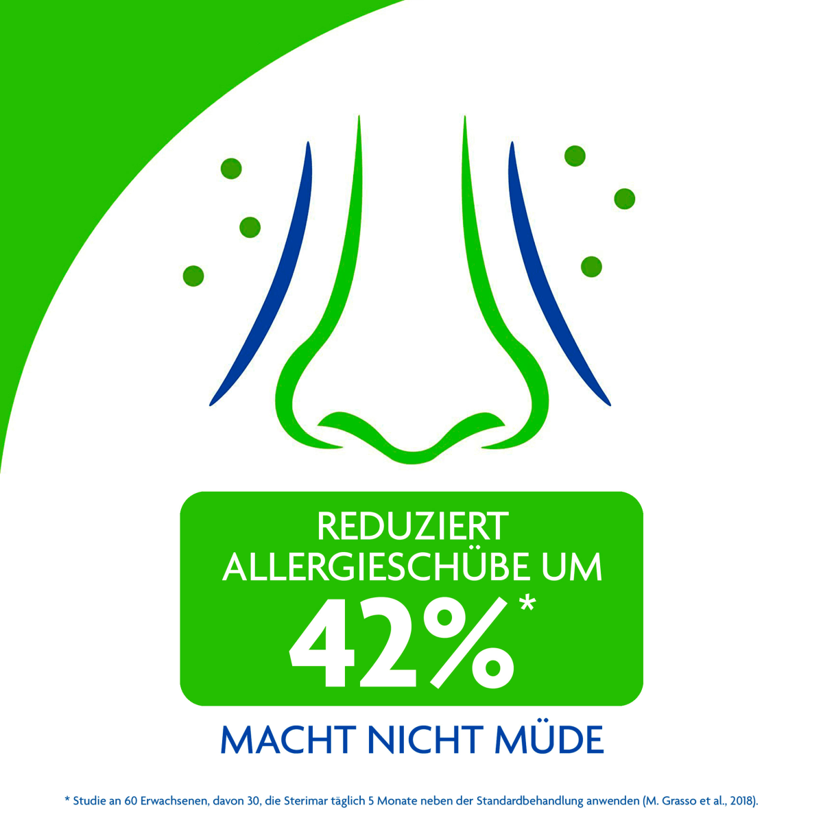 Nasenspray & Spülung 2in1 Allergie, 50 ml