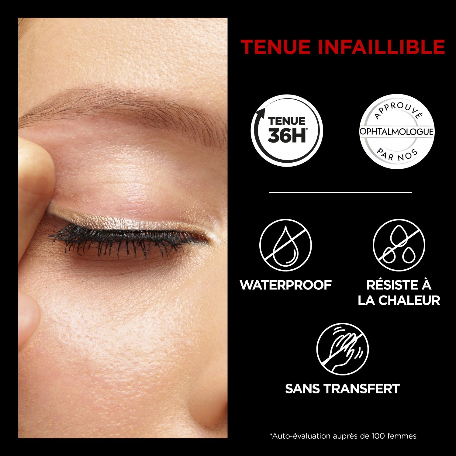 L'Oréal Paris Retractable vodootporna olovka za oči, postojanost do 36 sati*