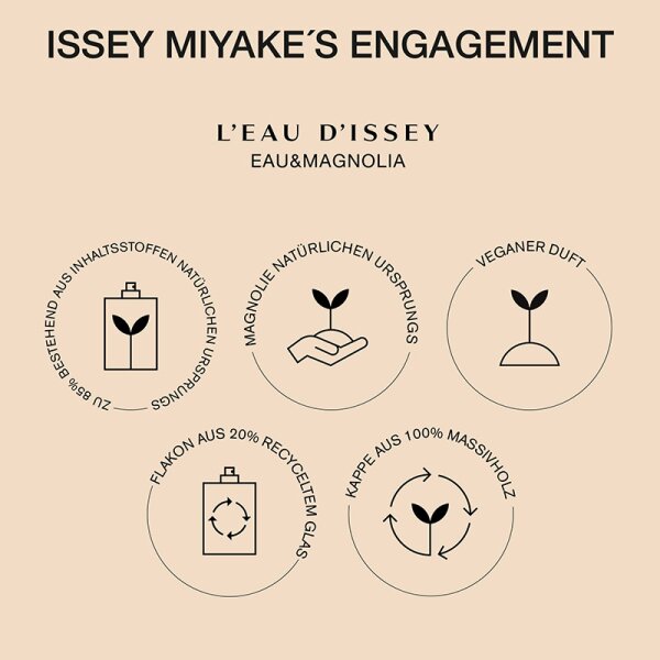 Issey Miyake L'Eau d'Issey Eau & Magnolia Eau de Toilette