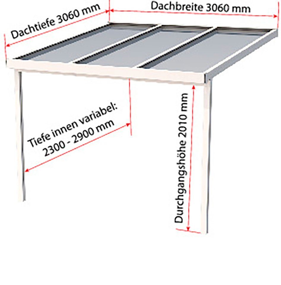 GUTTA Terrassendach Premium, BxT: 309,4x306 cm, Bedachung Dachplatten, BxT: 309x306 cm, Dach Acryl Klima blue