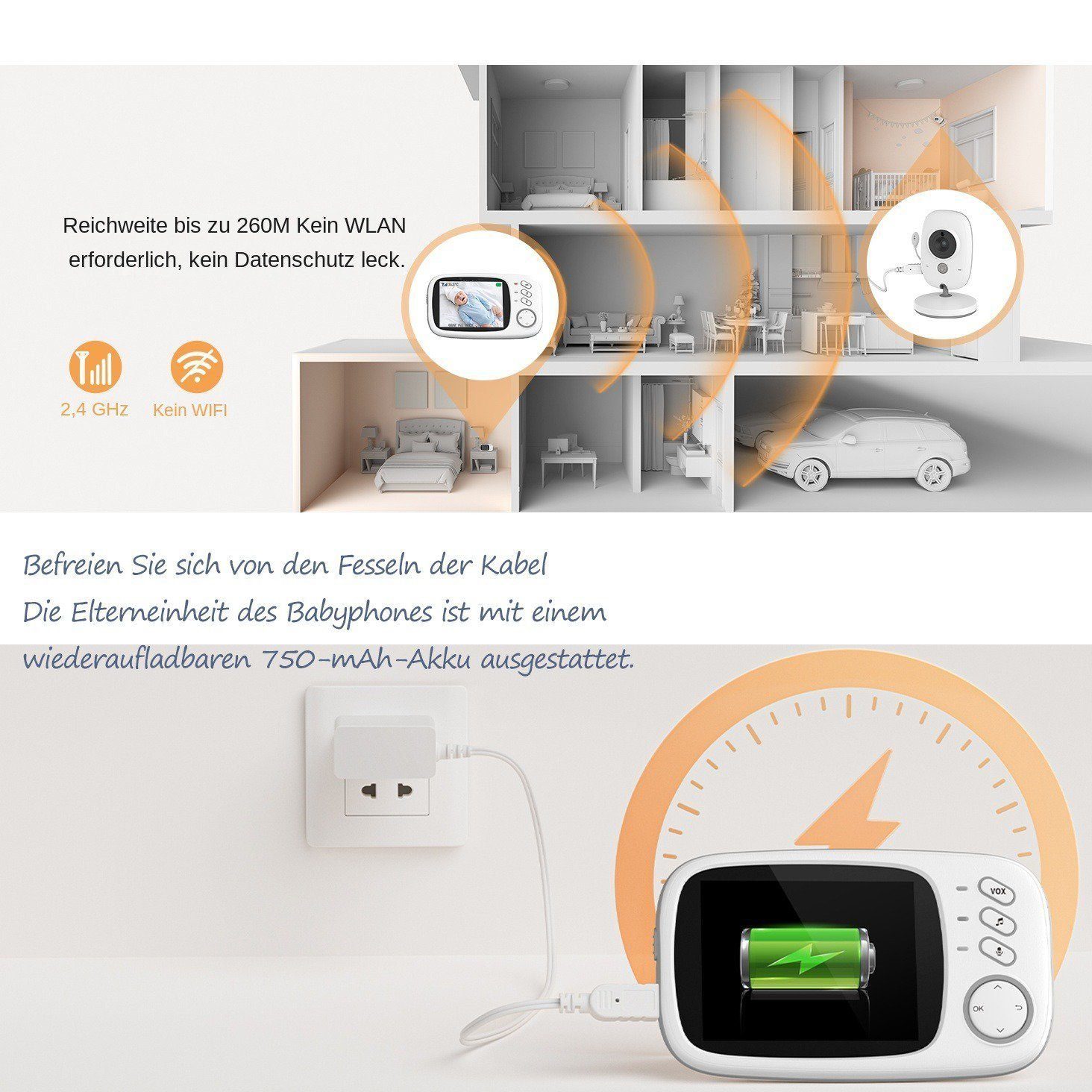 BUMHUM Video-Babyphone Babyphone mit Kamera, Infrarot-Nachtsicht, Extra Großer 3.2-Zoll-LCD-Bildschirm, Temperaturanzeige, Schlaflieder, Zwei-Wege-Audio, Gegensprechfunktion