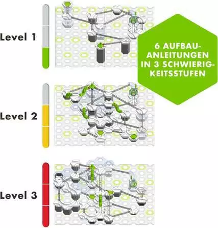 Ravensburger GraviTrax Action-Set Energy
