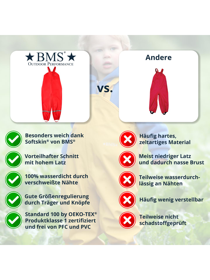 BMS Regenlatzhose 