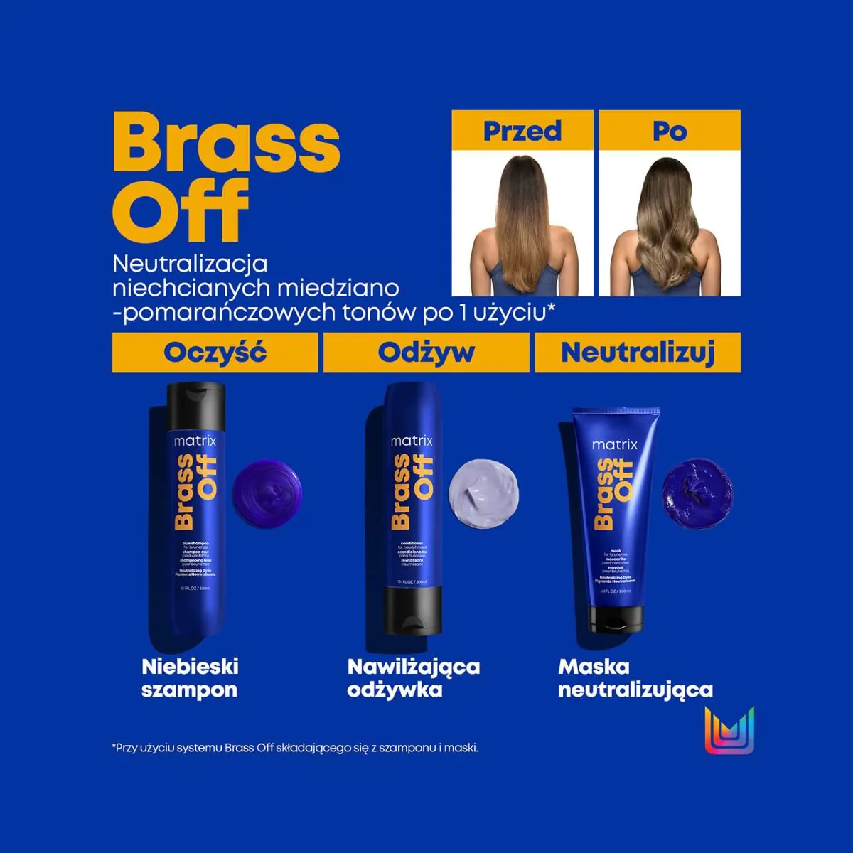 Matrix Total Results Brass Off Hårbalsam Neutraliserer Kobbertoner