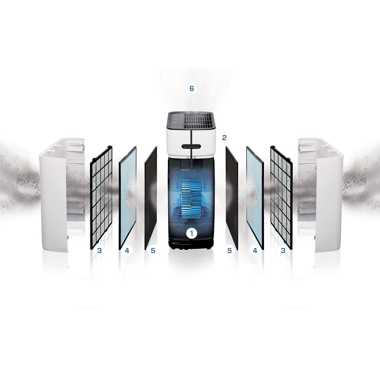Clean Air Optima Luftreiniger HEPA UV-C Ionisator - CA-510Pro SMART, für 110 m² Räume, Clean Air Optima® App