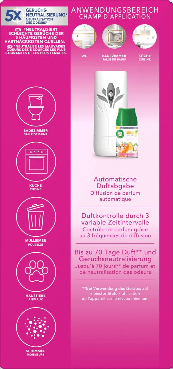 Lufterfrischer Starterset Freshmatic Sommervergnügen, 1 St