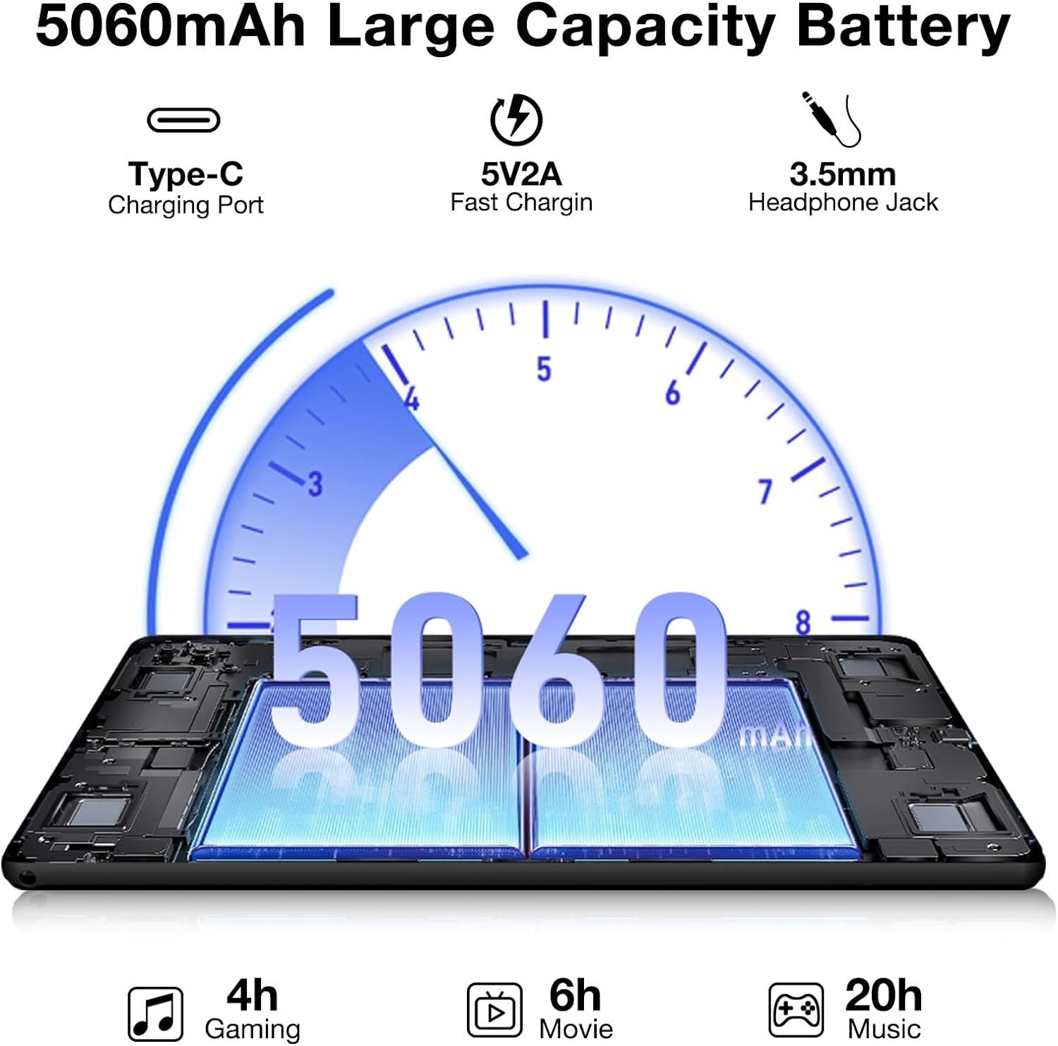 DOOGEE U10 Tablet, 9GB RAM +128GB ROM(1TB TF) Tablet (10