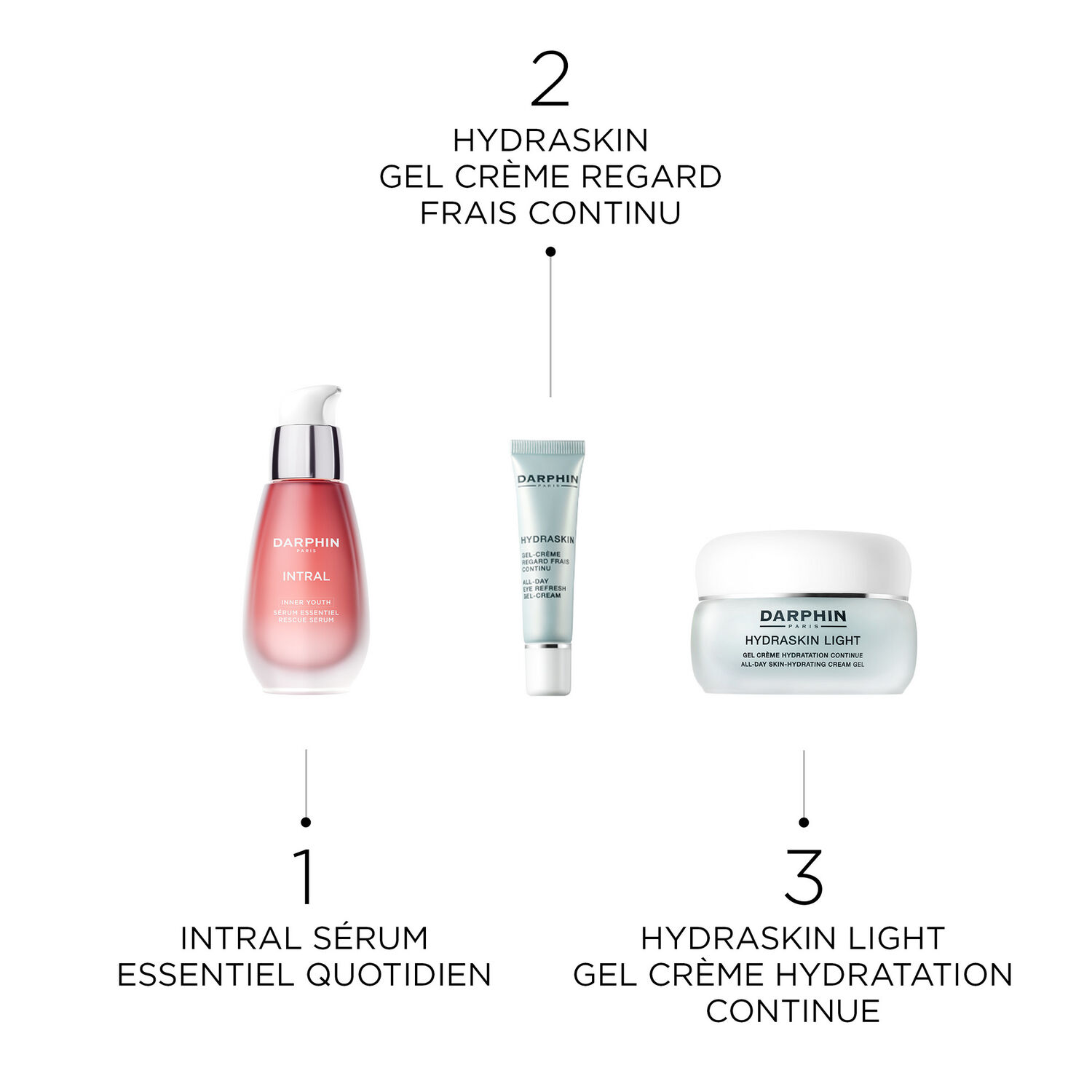 Darphin Hydraskin Coffret Gel Crème 50 ml + Gel-Crème Regard 15 ml