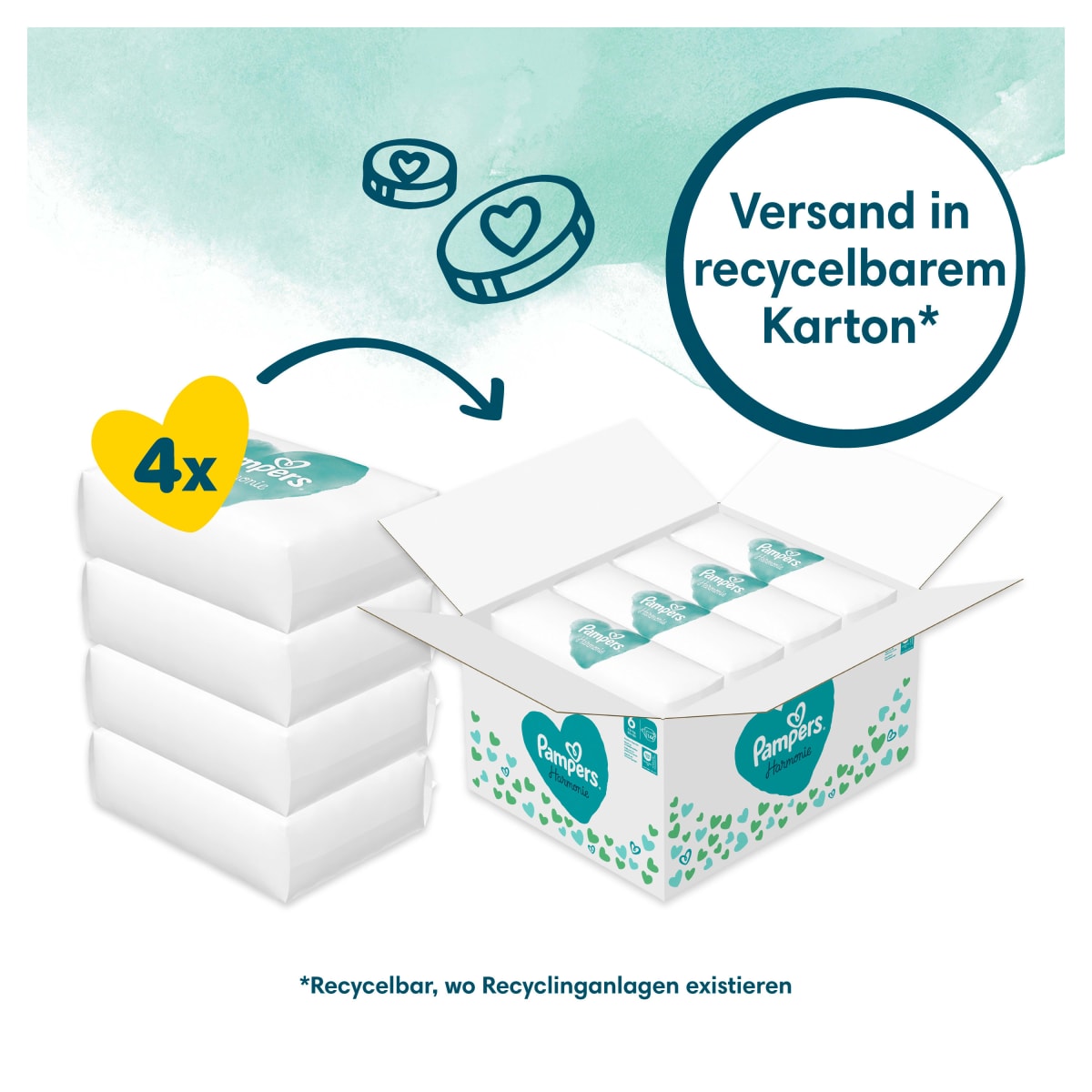 Windeln Harmonie Gr.6 Junior (13+ kg), Monatsbox, 144 St