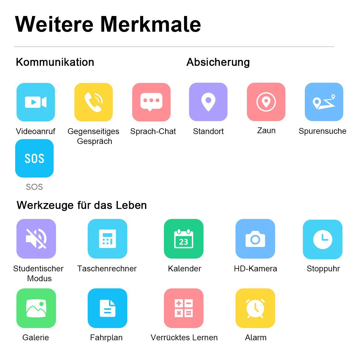 Hikeren 1,83 Zoll Kinderuhr,HD-Videoanrufe,GPS-Ortung,SOS,700mAh,240*280 Smartwatch (1.8 Zoll)