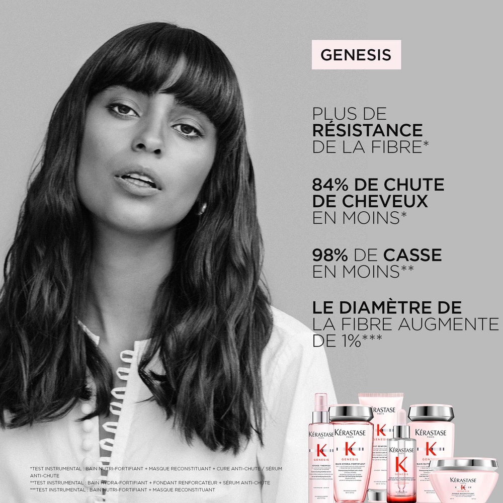 Kérastase Genesis Ampoules Cure fortifiantes anti-chute 10 jours de cure d'attaque anti-chute