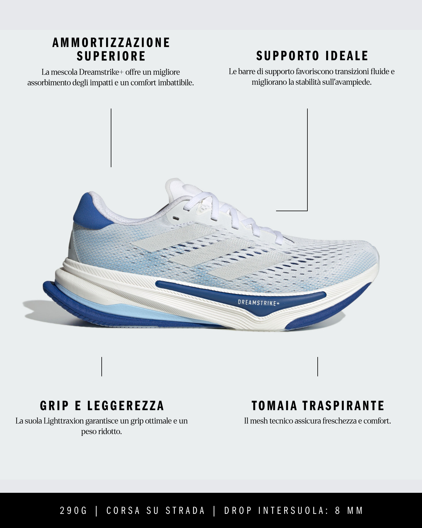 Adidas Supernova Prima M Löparskor IH8635