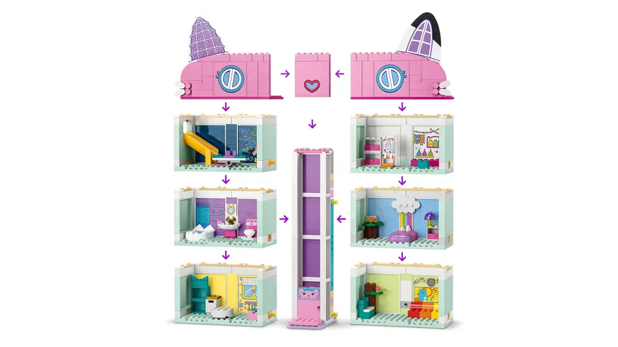 LEGO Gabby's Dollhouse 10788 Gabbys Puppenhaus