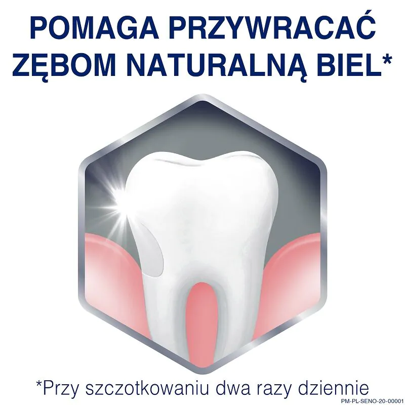 Sensodyne pasta za zube za osjetljivost i desni