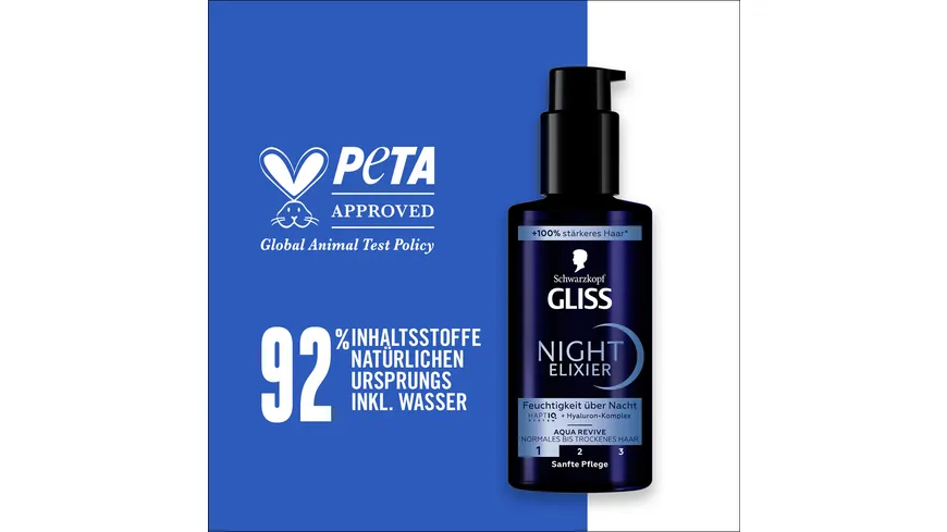 GLISS Night Elixier Aqua Revive 100 ml 100 ml