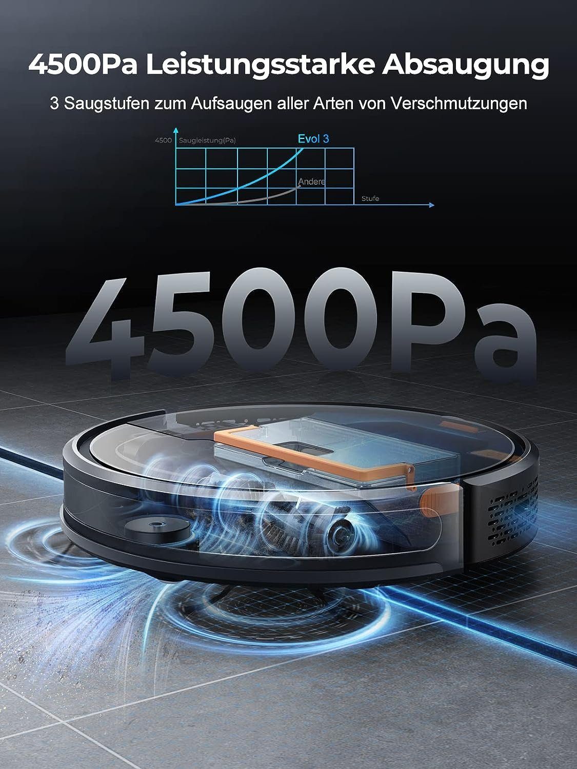 Laresar Saugroboter EVOL 3S, Saugroboter mit Wischfunktion 4500Pa Schwarz Roboter Staubsauger Super-dünn Saugroboter App/Remote/Sprachsteuerung ideal für Hartböden, Tierhaare, Teppiche