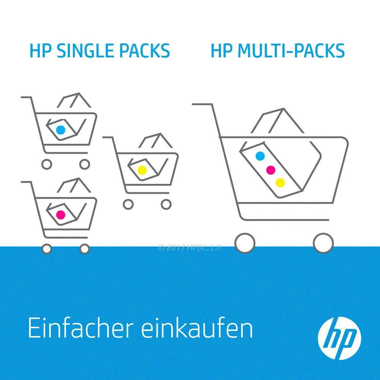 HP 303XL Tintenpatrone (1-tlg., original Druckerpatrone 303 cyan/magenta/gelb XL)