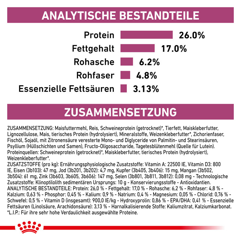 ROYAL CANIN Nierendiät ROYAL CANIN ® Veterinary RENAL SPECIAL 2x4 kg