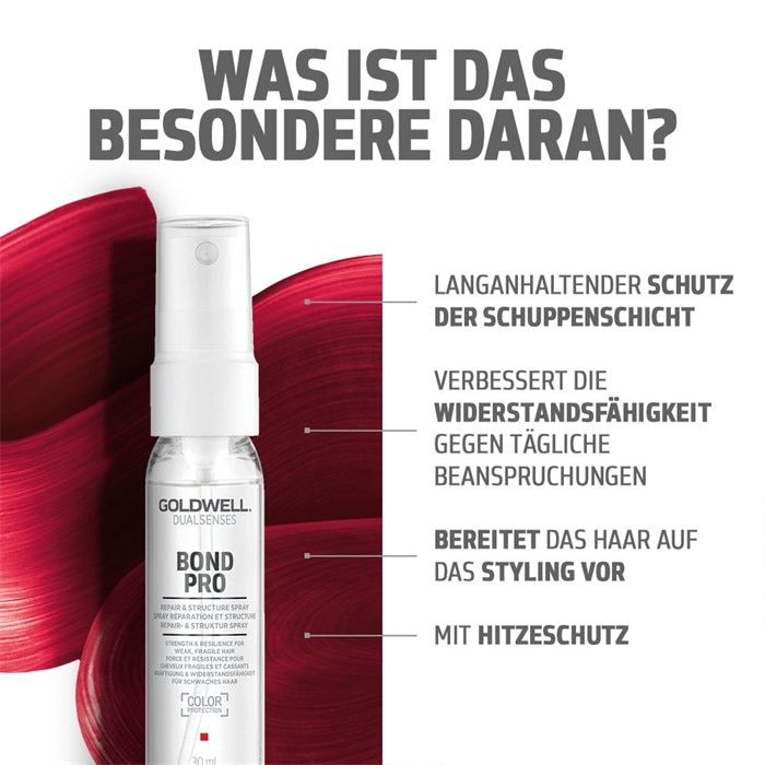 Fortifying Shampoo