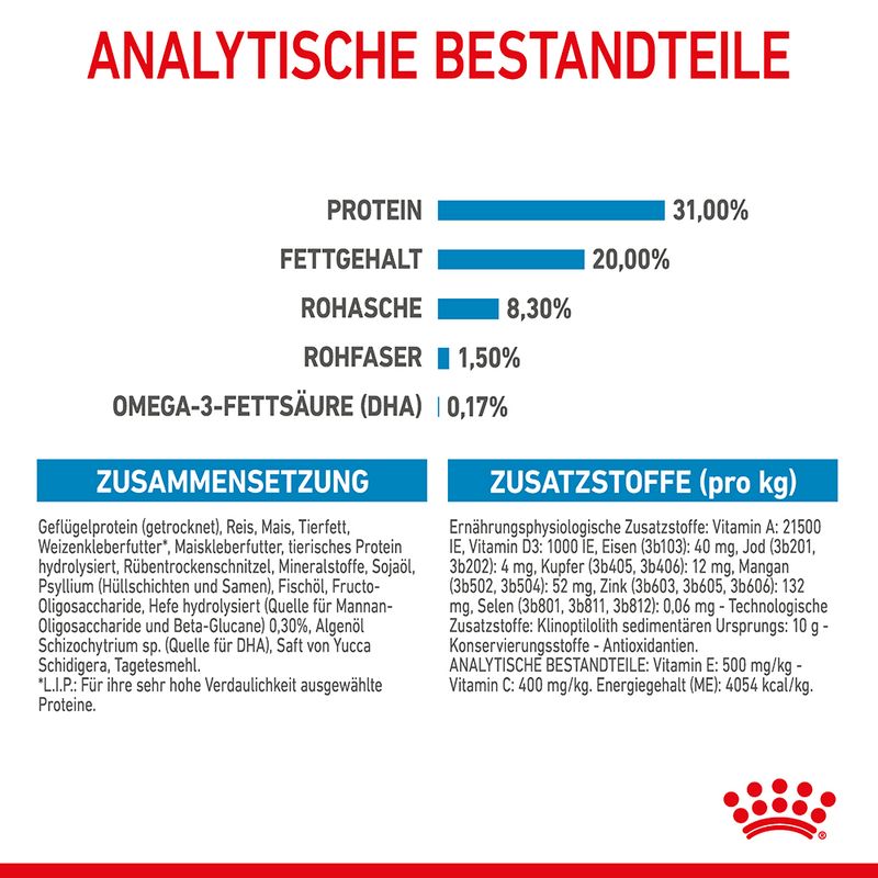Royal Canin X-Small Puppy