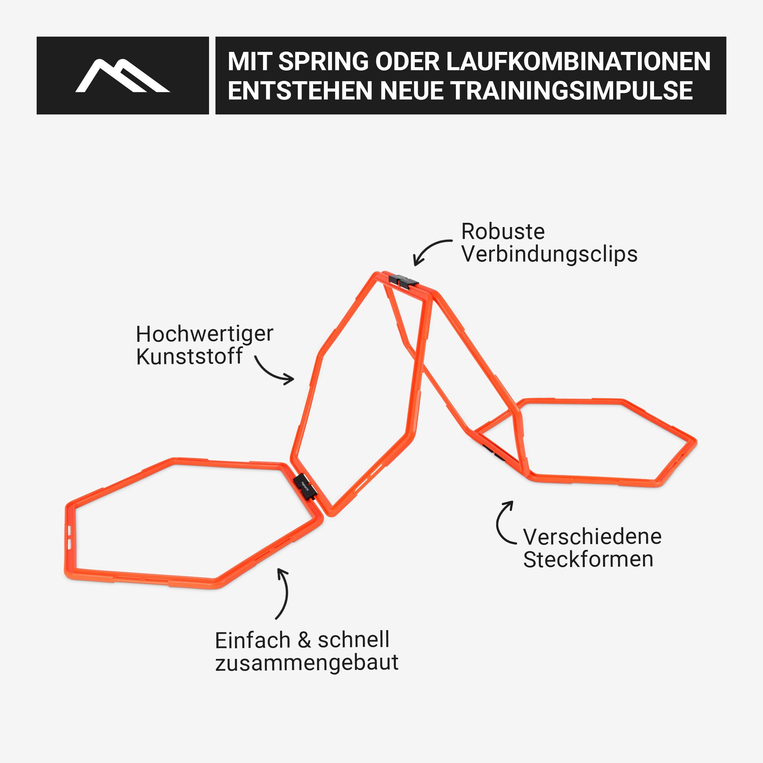 MSports® Koordinationsleiter Koordinationsleiter Sprossen Fußball Trainings-Leiter Geschwindigkeit 3m