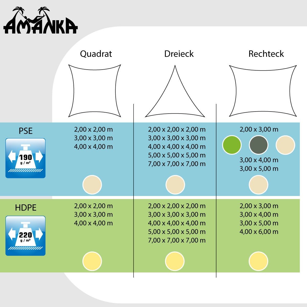 AMANKA 7x7x7 beiges wasserabweisendes Polyester Sonnensegel