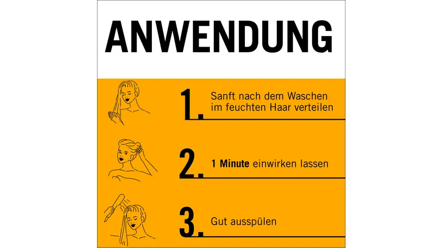 SCHWARZKOPF GLISS KUR 1-Minuten Express Kur 200ml 200 ml