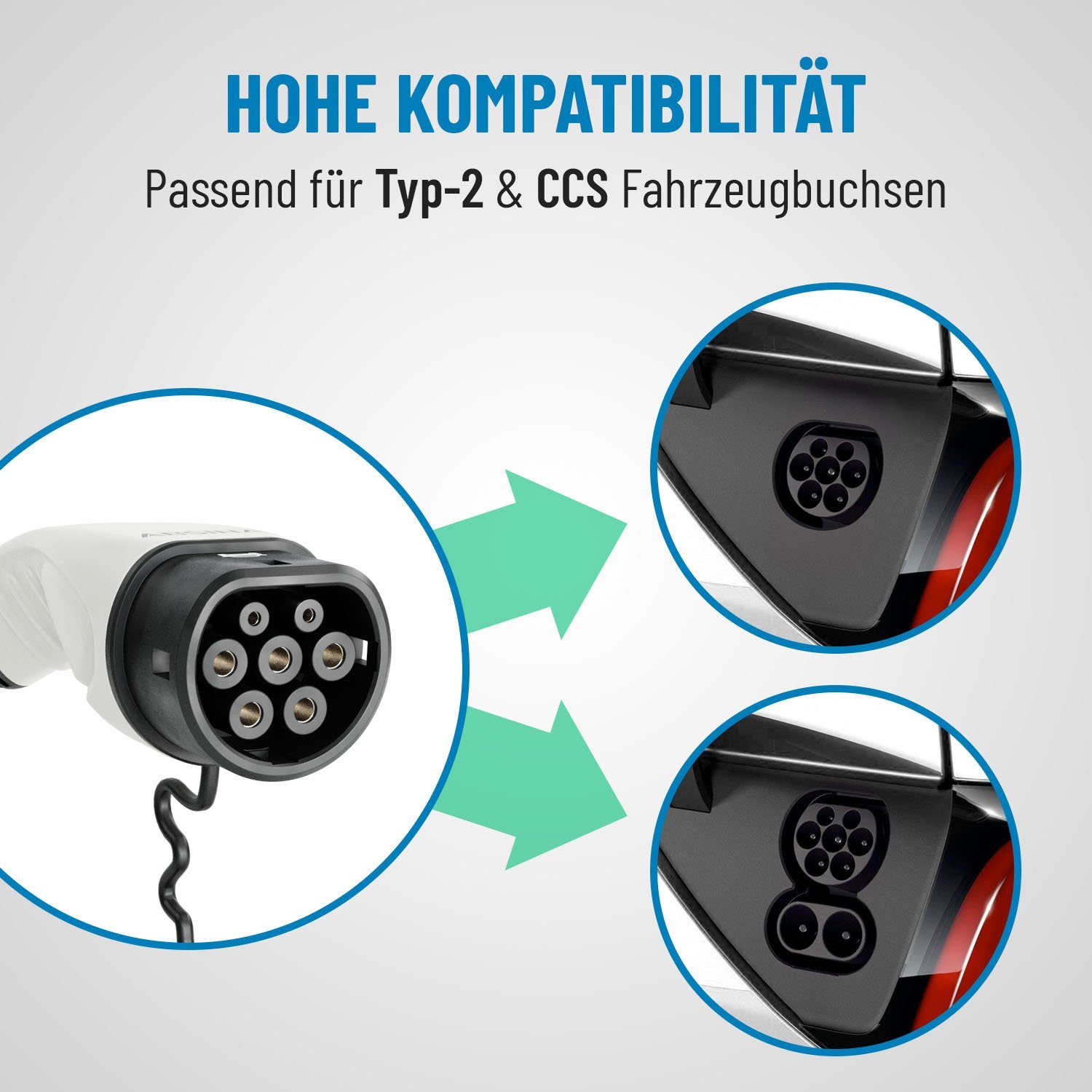 ABSINA Elektroauto Ladekabel Typ 2 Mode 3, 5 Meter, 3-phasig, 11kW, 16A, IP55 Elektroauto-Ladegerät (1-tlg)