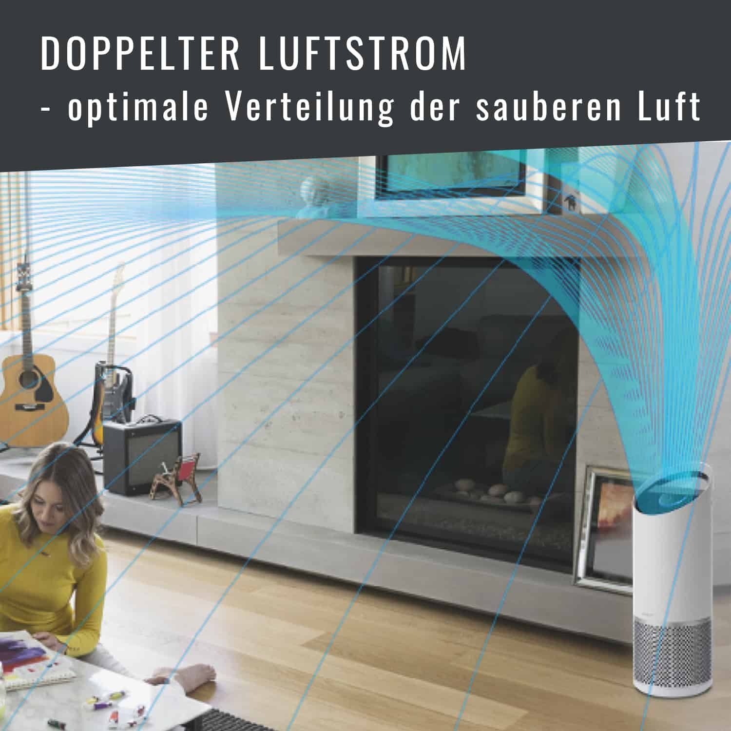 LEITZ Luftreiniger TruSens Z-2000, für 35 m² Räume, SensorPod Luftqualitätsmesser, 360 Grad-Partikelfilter