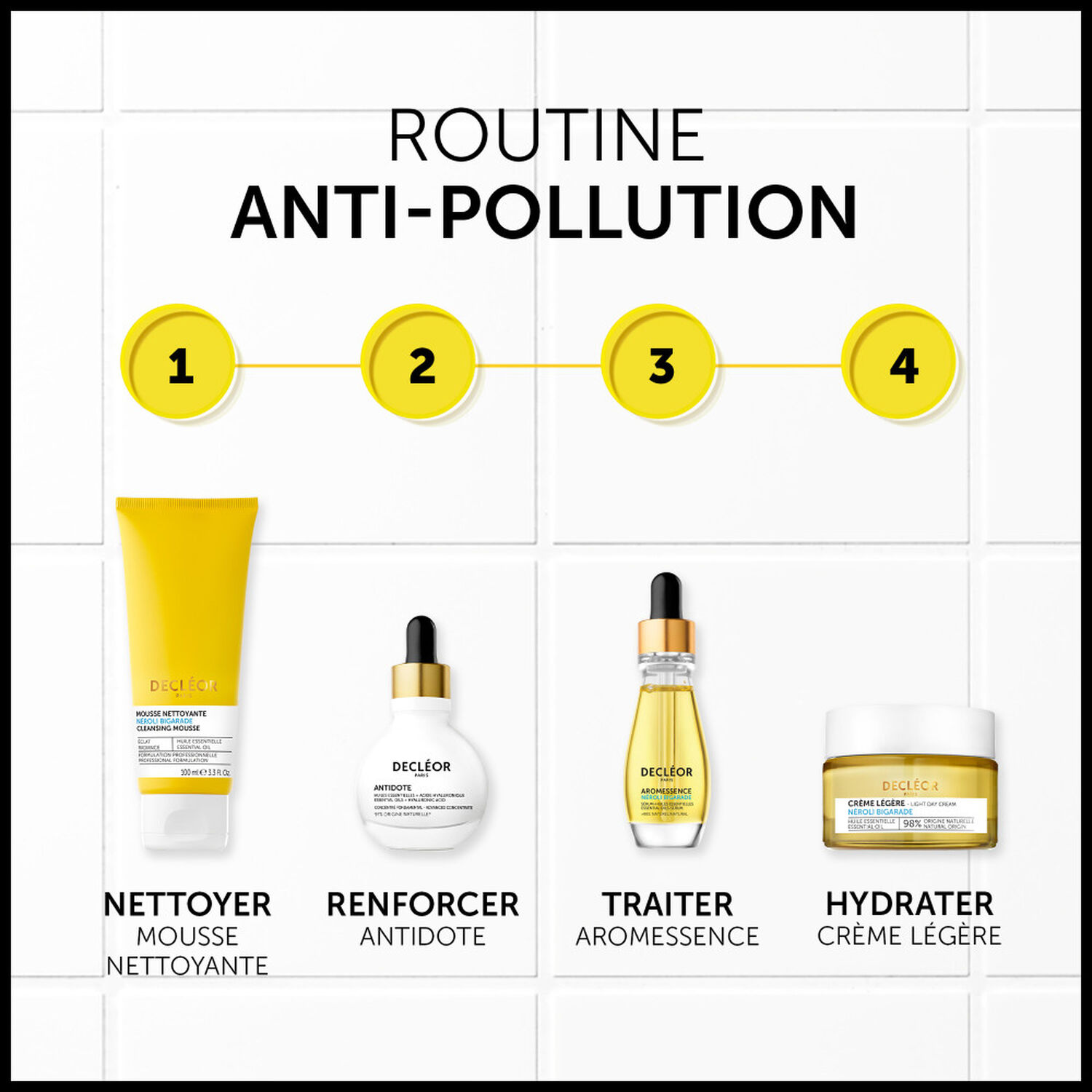 Decléor Antidote Sérum 30 ml