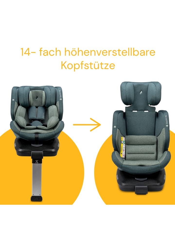 Osann Kindersitz  