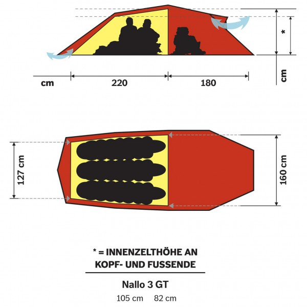 Hilleberg - Nallo 3 GT - 3-Personen Zelt