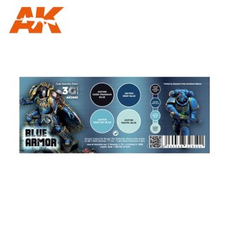 Wargame Color Set: Blue Armor
