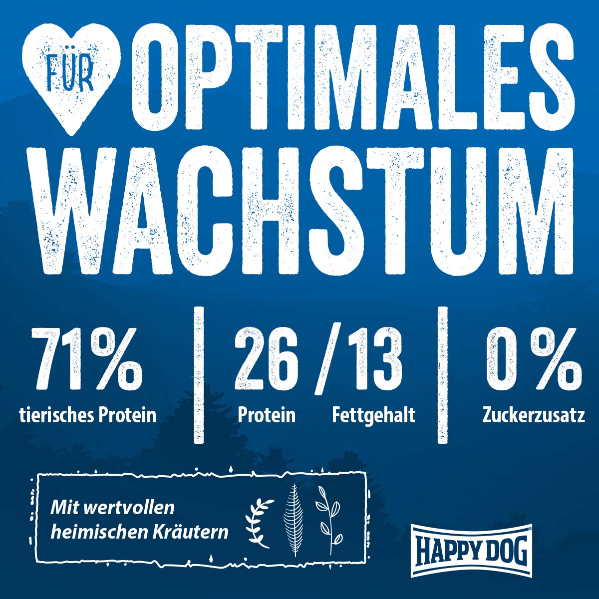 Happy Dog Premium NaturCroq Junior günstig kaufen bei ZooRoyal