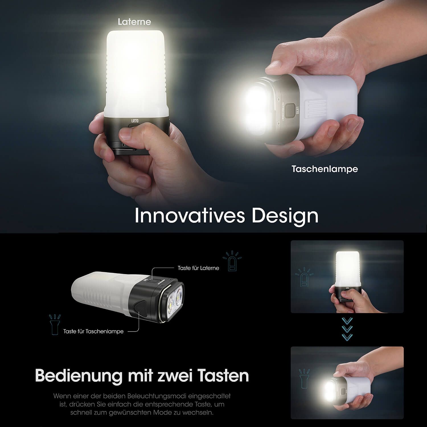 LR70 - 3000 Lumen - Taschenlampe, Powerbank, Laterne