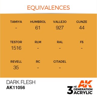 AK Dark Flesh (17 ml)