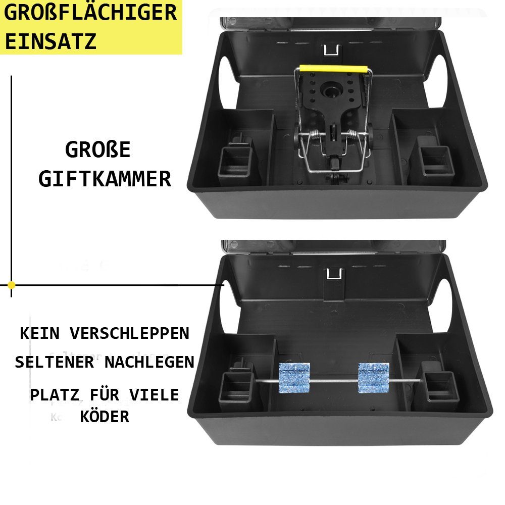 Petigi Köderbox Rattenfalle Köderbox Mäusefalle Köderstation Schlagfalle Schwarz