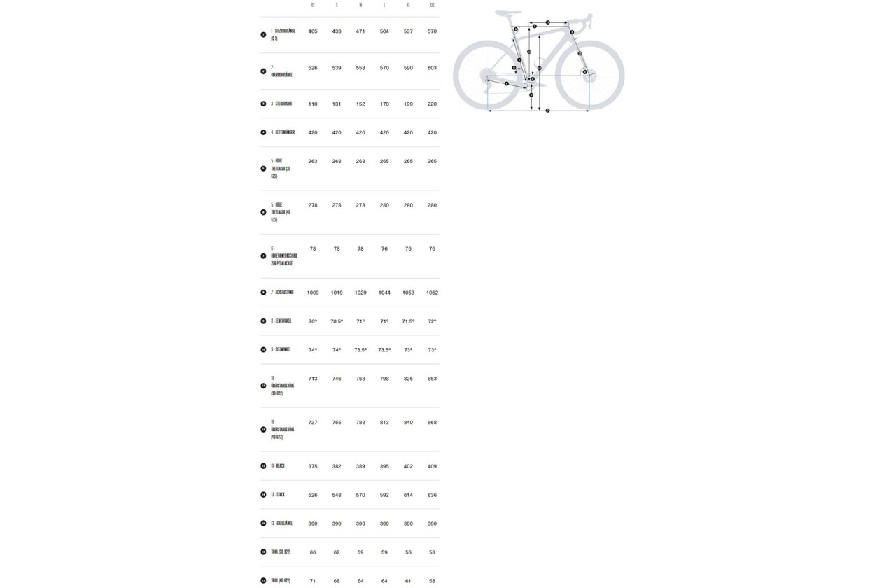 Orbea Terra M41e Team 1X - 2023 - 28 Zoll - Diamant