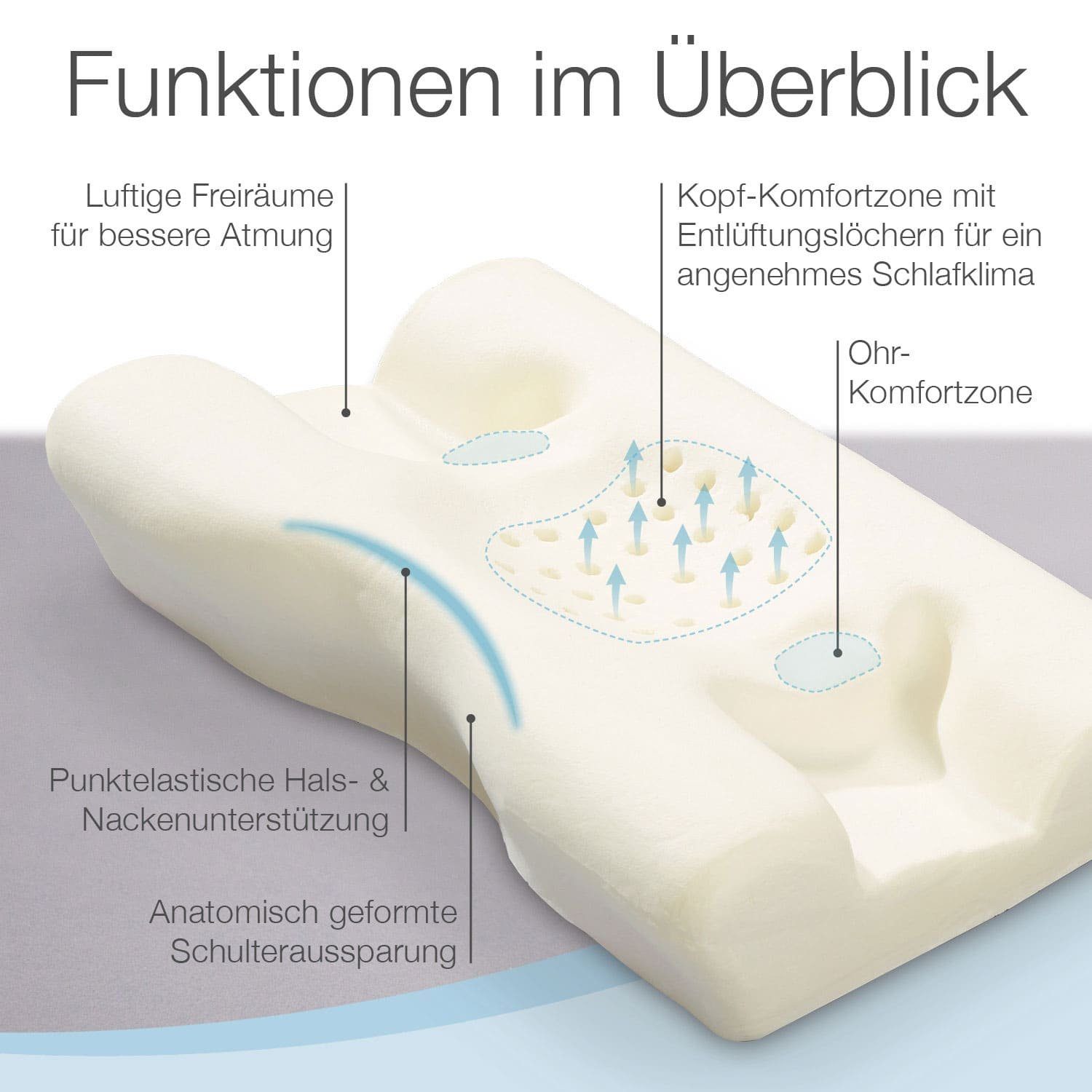 Bestschlaf Seitenschläferkissen