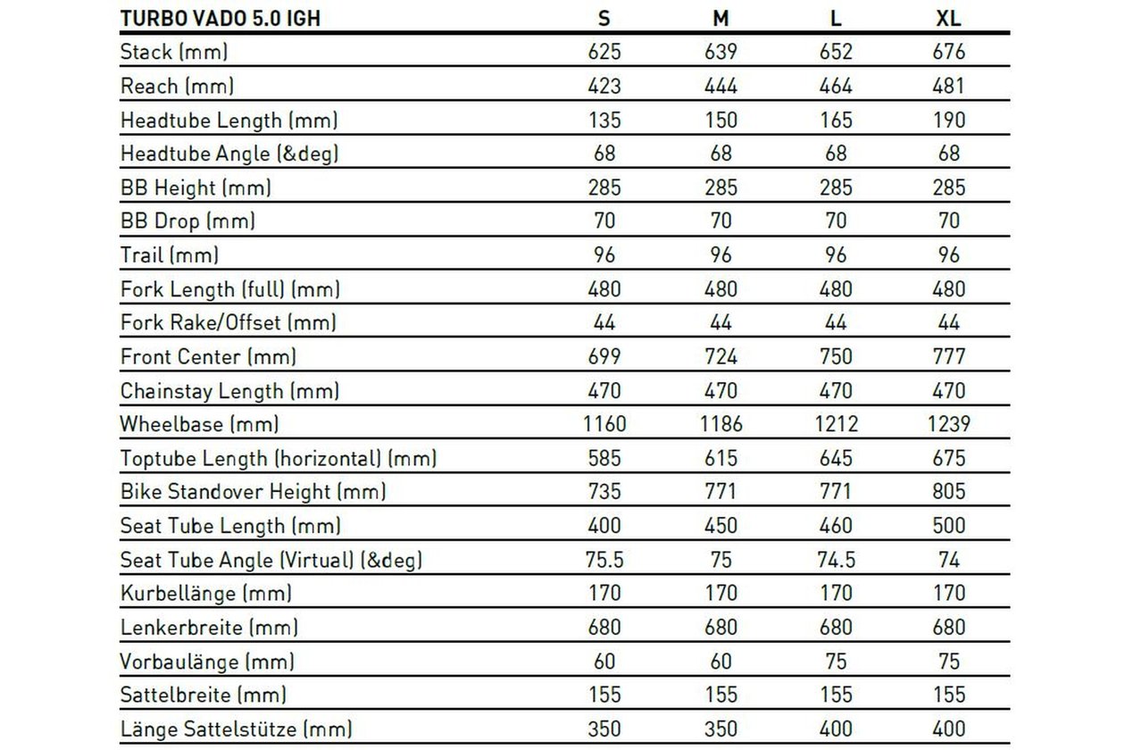Specialized Vado 5.0 IGH - 710 Wh - 2023 - 27,5 Zoll - Diamant
